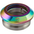 Stery Panda Integrated Rainbow