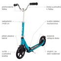 Micro Cruiser Aqua